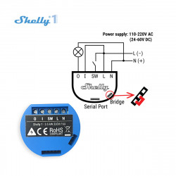 SHELLY - Micromodule intelligent Wi-Fi Shelly 1