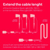 INNR - Extension cable - 5m