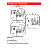 MOES - Thermostat intelligent Zigbee Noir pour chaudière EAU/GAZ 5A