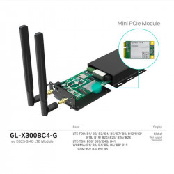 GL-iNet - Passerelle industrielle sans fil 4G LTE - Version RS485/IoT