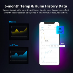 SONOFF - TH Origin Temperature and Humidity Monitoring Smart Switch (20A)