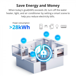 SONOFF - 20A Smart Power Meter Switch with POW Elite Display