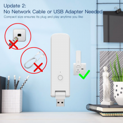 MOES - WIFI + Zigbee + Bluetooth TUYA USB Home automation gateway
